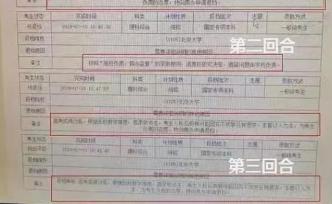 专家谈高考招录：流程信息应保密并保存备查，泄露者或受处分