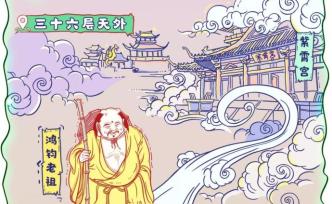 封神榜住房歧視鏈：有神仙工作千年卻住“合租房”