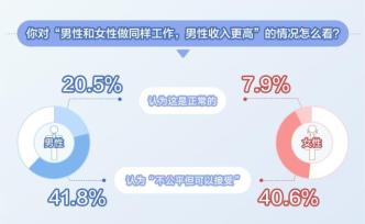 有多少女性在婚姻中活成了具惠善？