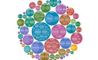 一周数据集推荐｜全球森林火灾数据、全球恐怖主义数据库