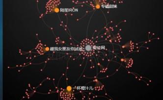 孟美岐、楊超越粉絲之戰(zhàn)，如何牽出數(shù)月前刷單詐騙案？
