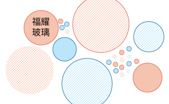 圖解｜除了福耀玻璃，這些美國工廠也是中國人開的