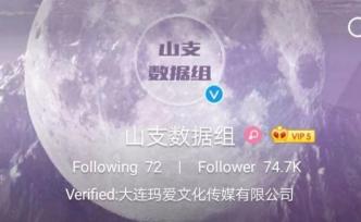 孟美岐粉絲數(shù)據(jù)站暴雷，受傷害的除了粉絲還有誰(shuí)？