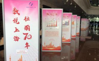 數(shù)說上海70年：人均GDP從274元躍升到13.5萬元