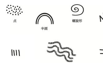 幻象、薩滿和七個符號：遠古人類如何呈現(xiàn)肉眼看不見的世界