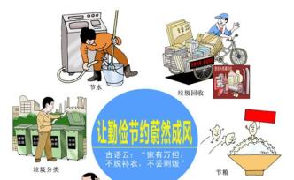 調(diào)查：87.9%受訪大學(xué)生認(rèn)同當(dāng)下依然需要勤儉節(jié)約的精神