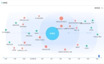 5500万中国人深受困扰，抑郁症到底是个什么病？