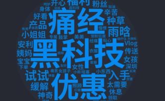 百萬大V張雨晗零轉(zhuǎn)化的背后：TOP20轉(zhuǎn)發(fā)微博“含水量”均超六成