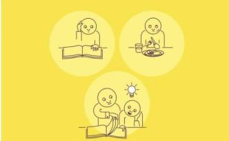 官方解讀經(jīng)濟學諾獎：他們用微觀實驗推動“發(fā)展經(jīng)濟學”改革