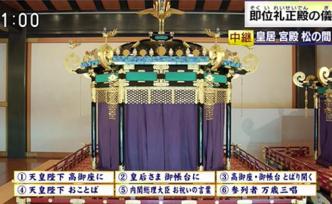漲知識｜德仁即位所登的“高御座”裝飾的是中國“神鳥”