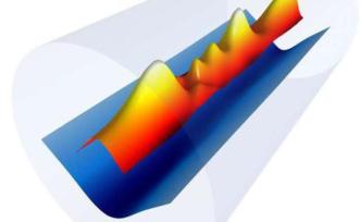 激光等離子加速器破紀錄：0.2米內(nèi)產(chǎn)78億電子伏特電子束