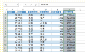操作猛如虎，效果原地杵？學會這4種技巧，數(shù)據(jù)告別字段錯誤