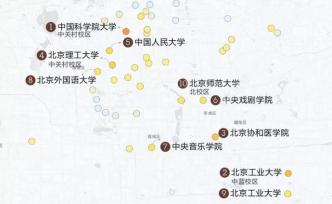 有人坐享繁華，有人劈柴喂馬，帝都學(xué)子們的差距有多大？