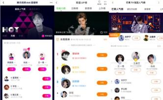 欲看花絮先打榜，想追直播請打錢，為賺錢視頻網(wǎng)站可以有多野