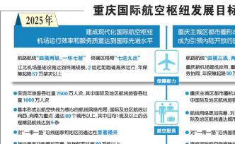 航旅頭條丨西部四城爭國際航空樞紐；西南空管局兩人被審查調(diào)查