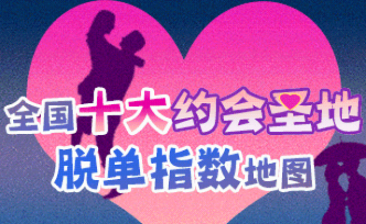 全國(guó)單身黨取暖姿勢(shì)地圖來(lái)了，脫單指數(shù)助你一臂之力