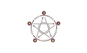 俞晓群︱五行占：龙蛇之孽之骄陵取祸 