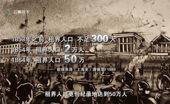 “國(guó)中之國(guó)” 租界的出現(xiàn)和發(fā)展