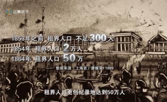 “國中之國” 租界的出現(xiàn)和發(fā)展