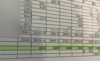 創(chuàng)始人拆伙，年入超300萬元的微信公眾號咋分？