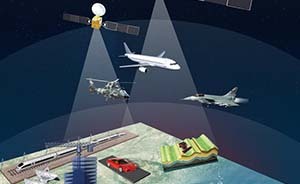 中國衛(wèi)星導航定位精度由10米提至8米以內(nèi)