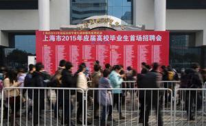 75高校公布“强悍”就业率，中国药科大学最牛兰州大学垫底