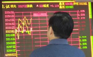 秦洪看盤|又到周末了，政策時間窗口制約多頭神經(jīng)