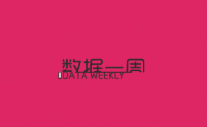 數(shù)據(jù)一周 | 618全民網(wǎng)購，哪家電商讓利最有誠意？