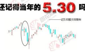 連續(xù)暴跌中老股民回憶8年前5?30，“我為什么還樂觀” 