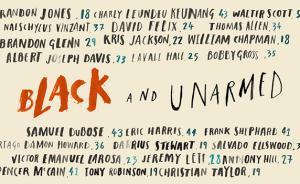 美國(guó)弗格森槍擊案1周年：一年全美29位黑人徒手遭警察槍殺