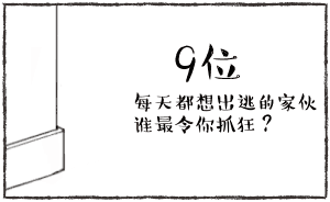 9位每天都想出逃的家伙，誰最令你抓狂？