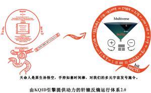 《北大清华复旦交大的节操值多少钱》里富商廖凯原到底是谁？