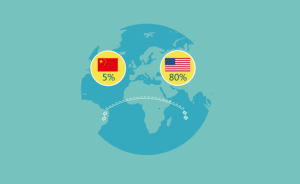 專利大國(guó)的質(zhì)量悲哀