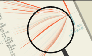 超豪華的訪英訪美企業(yè)boss團(tuán)，是怎樣在海外買買買的？