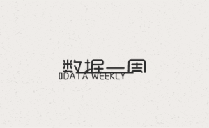 數(shù)據(jù)一周 | 臉書稱霸移動(dòng)端廣告市場(chǎng)、今年春運(yùn)咋回家？