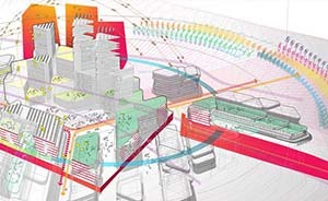 智慧城市的不同觀點：科技如何城市化？