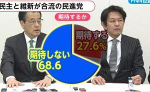扶桑走馬｜政黨合并謀求執(zhí)政是個(gè)老梗：日本政黨政治史一瞥