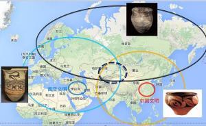 訪談︱韓建業(yè)：早期中西文明雙向互動(dòng)，“西來說”站不住腳