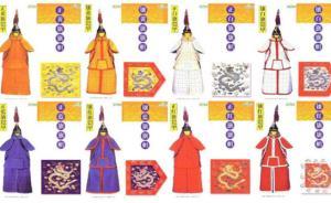 后金建立400周年︱八旗次序安排依據(jù)陰陽五行？