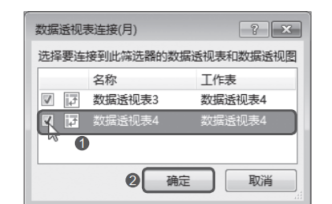 入職后少不了做圖表，透視圖的這4個操作技巧，請你認真碼好