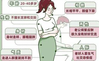 “99元駕馭任何男人”的毒課到底在教什么？