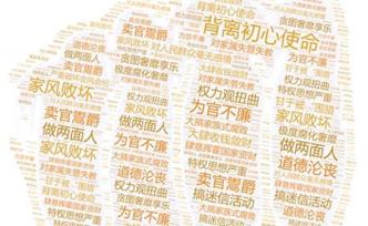 五大關(guān)鍵詞解鎖2019中央硬核“打虎”戰(zhàn)績