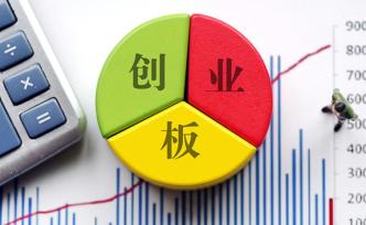 中央支持民企直接融資：諸多措施中提到了科創(chuàng)板創(chuàng)業(yè)板新三板