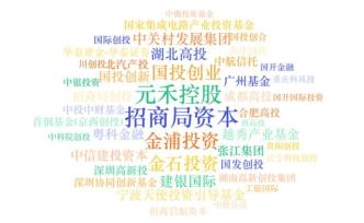 国家队基金在一级市场来势凶猛，2019 出手占比全市场超过 10%