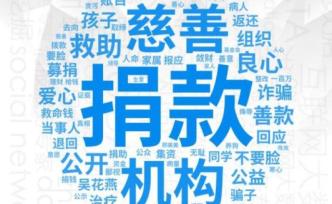 水滴籌、9958先后被爆負面輿情，慈善項目何去何從？