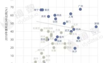 有一種不打烊的冬夜溫暖，叫24小時(shí)便利店