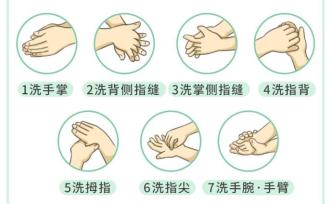 為避免感染，我們?cè)撛趺崔k？“七步洗手法”了解下