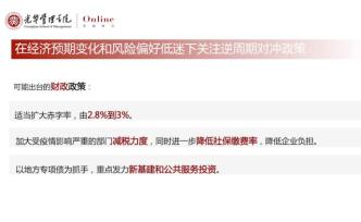 光華疫情公開課｜支持經(jīng)濟(jì)的三大建議