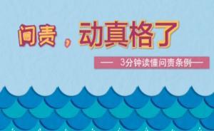 中紀委網(wǎng)站發(fā)布動漫，帶你3分鐘看懂《中國共產(chǎn)黨問責條例》