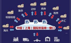 上海国际贸易单一窗口规模全球最大，年底或推出3.0版